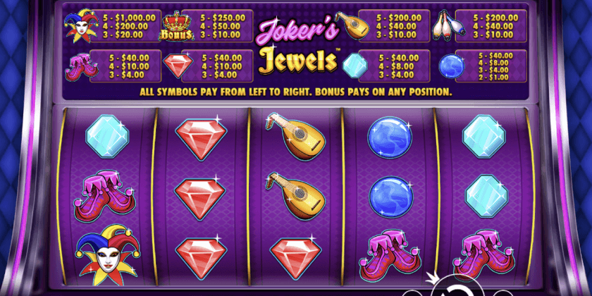 Joker's Jewels