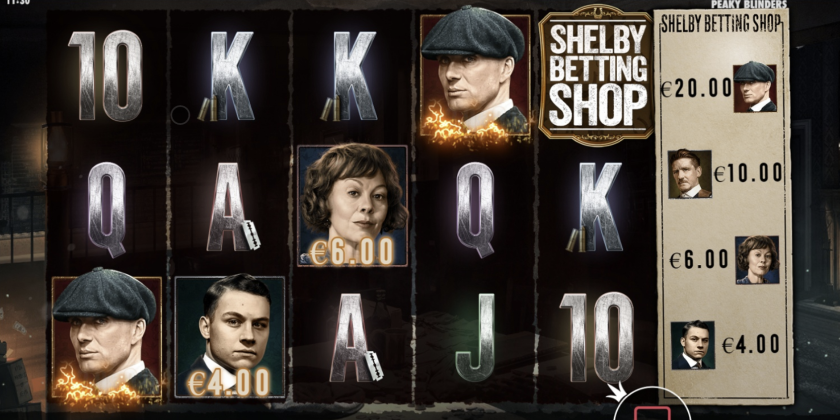 Peaky Blinders
